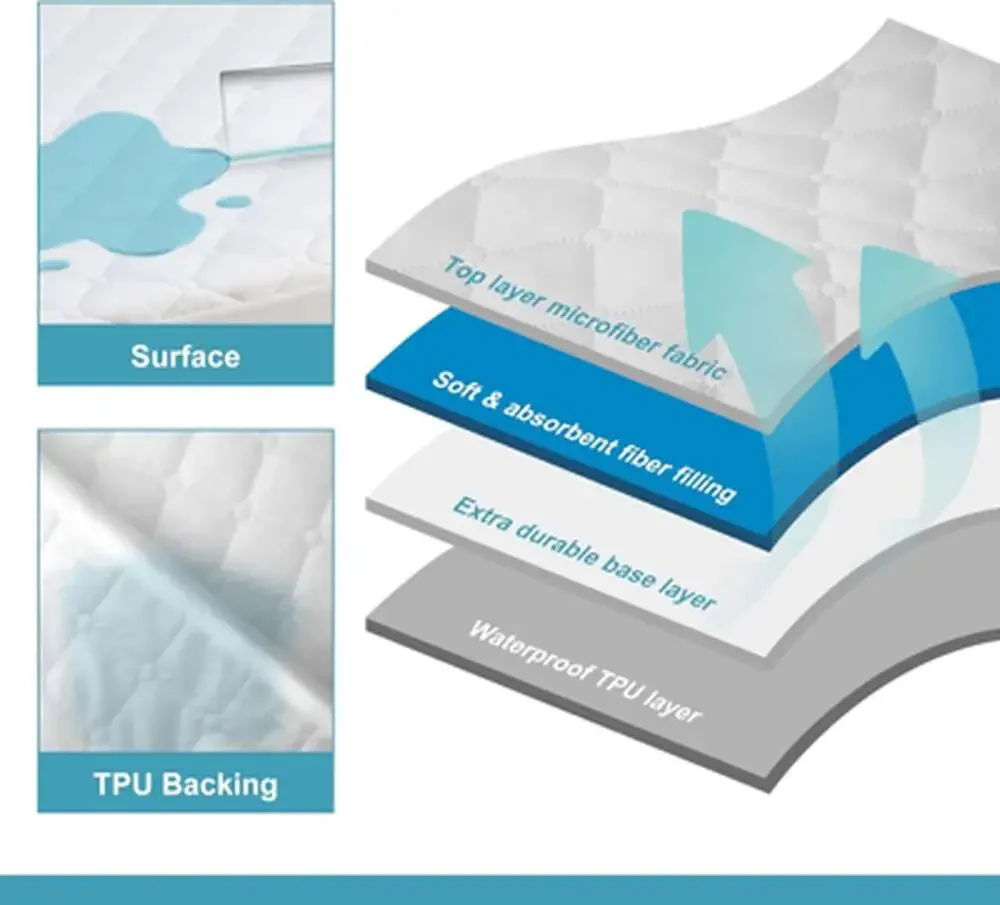 Waterproof Crib Mattress Protector Microfiber Quilted 28X52 Toddler Fitted Sheet